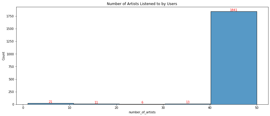 _images/data_description_53_0.png