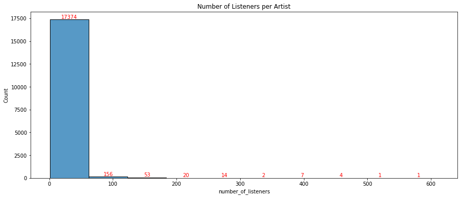 _images/data_description_56_0.png