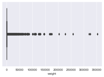 _images/data_description_61_0.png