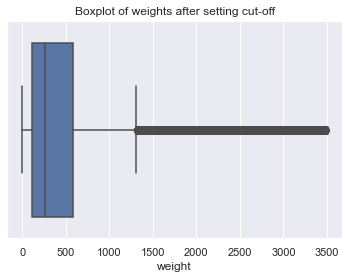 _images/data_description_68_0.png