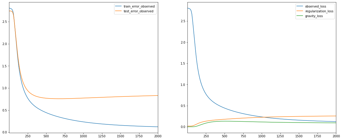 _images/matrix_fact_55_2.png