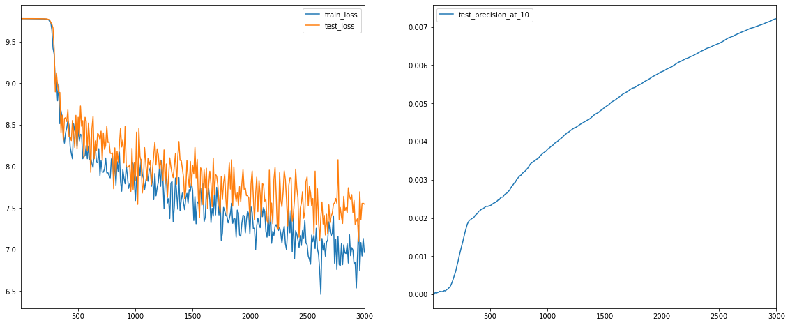 _images/softmax_18_2.png